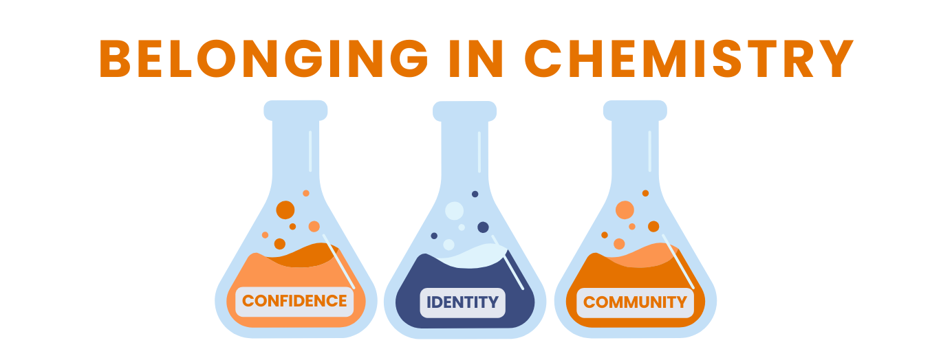 The words Belonging in Chemistry and three flasks with the words confidence, identity, and community written on them.