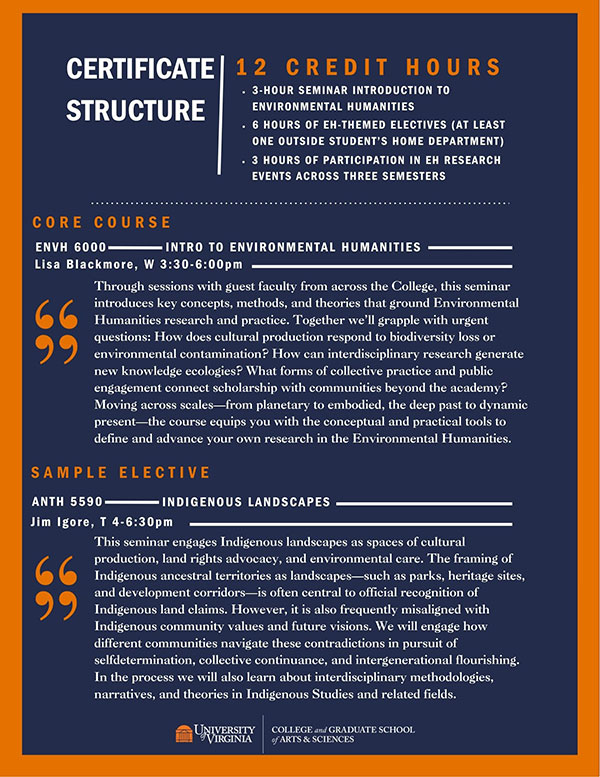 Applications are Open for the Environmental Humanities Graduate Certificate