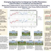 Poster for Emerging Approaches to Intergroup Conflict Resolution: Latent Profiles in Childhood and Adulthood