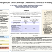 Poster for Navigating the Ethical Landscape: Understanding Moral Injury in Nursing