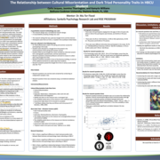 Poster for The Relationship Between Cultural Misorientation and Dark Triad Personality in HBCU Student