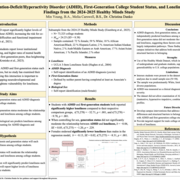 Poster for Attention-Deficit/Hyperactivity Disorder (ADHD), First-Generation College Student Status, and Loneliness: Findings from the 2024-2025 Healthy Minds Study
