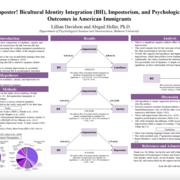 Imposter! Bicultural Identity Integration (BII), Impostorism, and Psychological Outcomes in American Immigrants