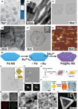 Ultrathin Two-dimensional Metallic Nanocrystals for Renewable Energy Electrocatalysis