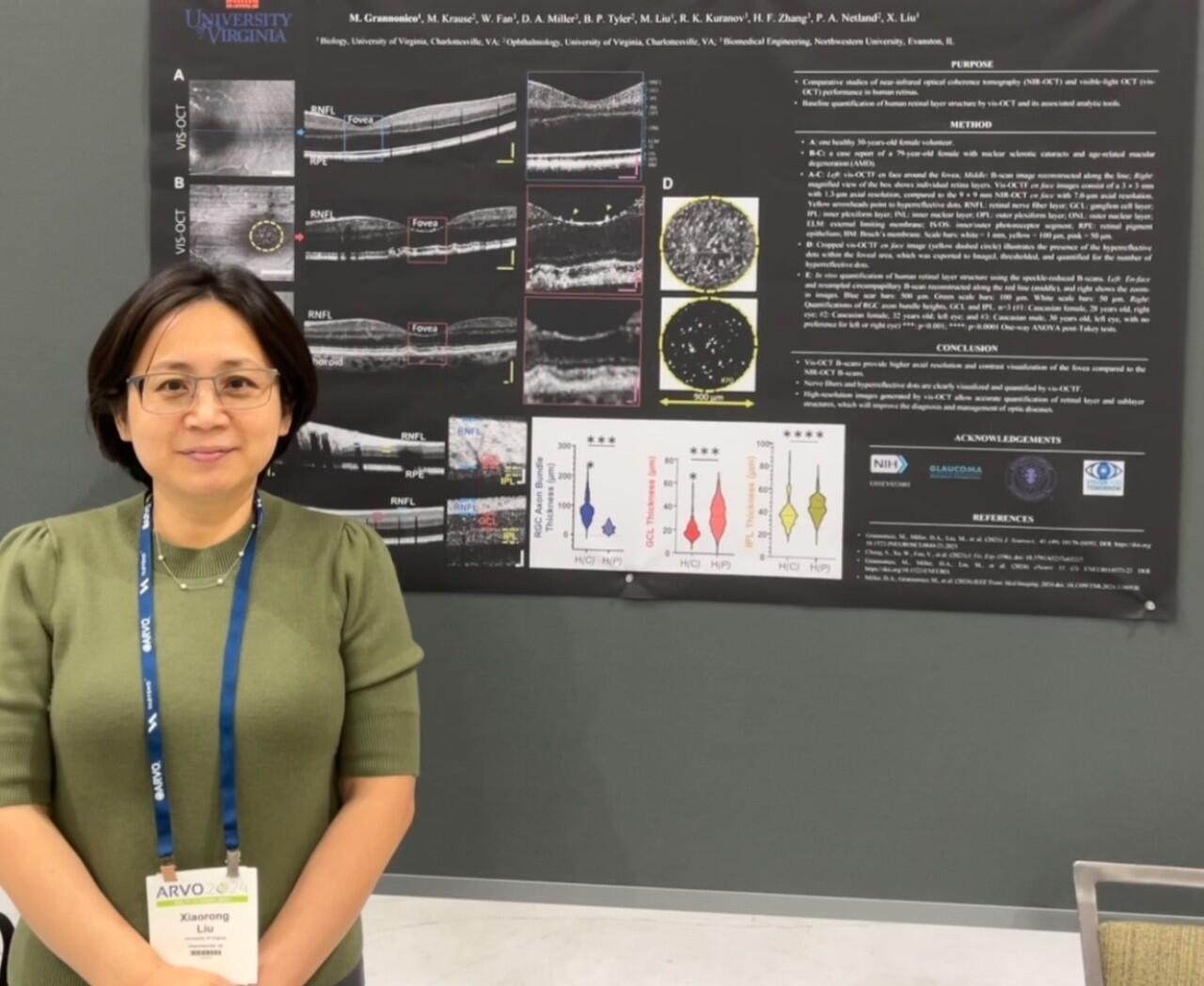 Funding and News | Xiaorong Liu