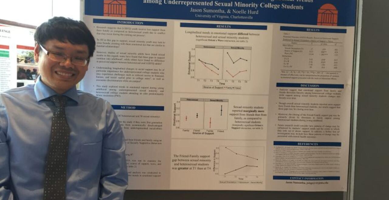 A photo of Jason Samantha presenting PHAD Lab Research at SCRA 16th Biennial Conference