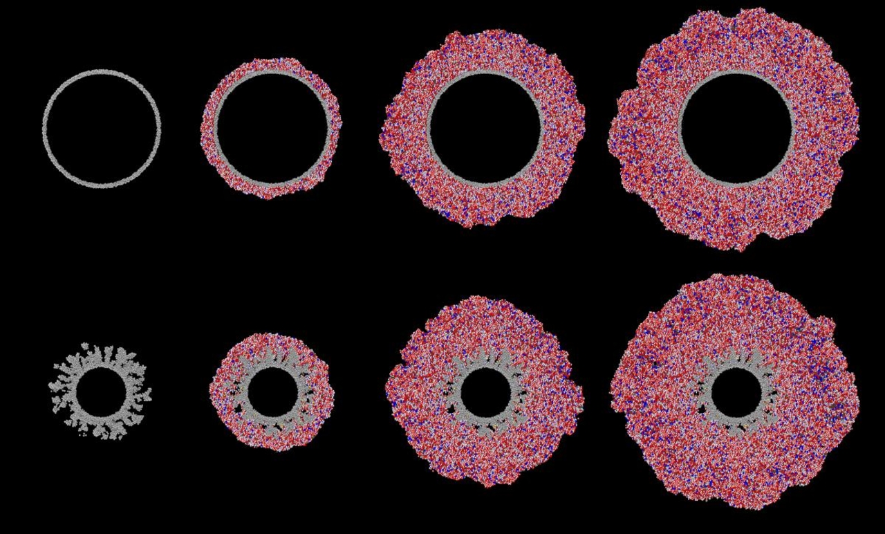 pure surface chemistry treatment