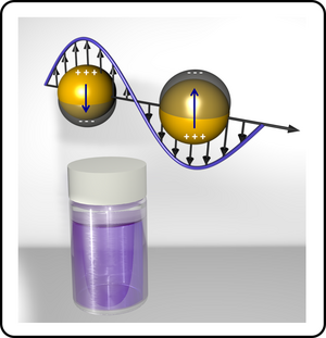 cartoon vial and representation of surface plasmon