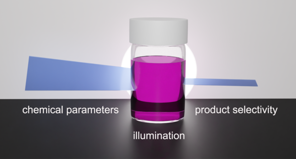 Light as an Orthogonal Synthetic Parameter in Metal Nanoparticle Growth