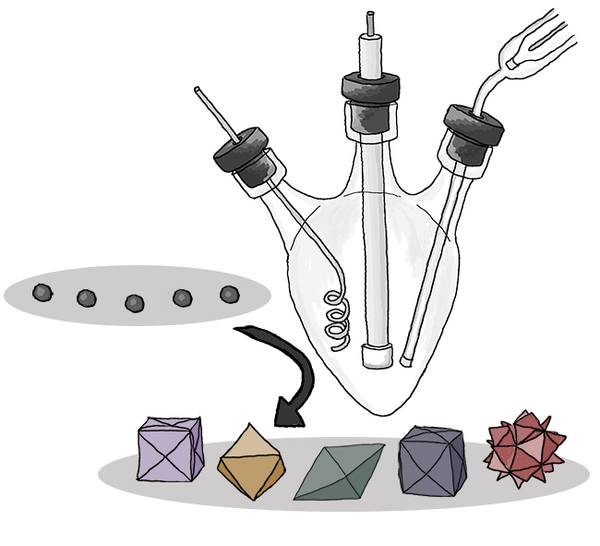 Link to Potential-Controlled (R)Evolution: Electrochemical Synthesis of Nanoparticles with Well-Defined Shapes