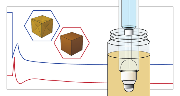 Cartoon drawing of an oxidation-reduction potential sensor and a graph.